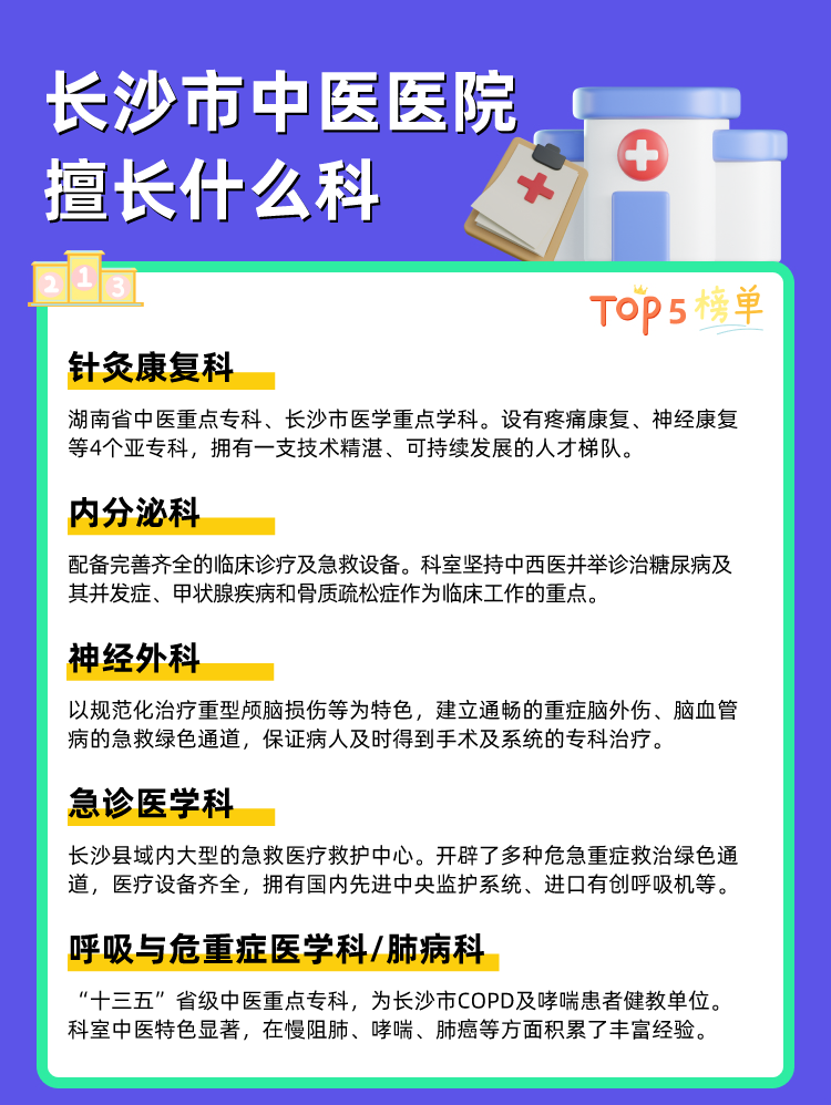 长沙市中医医院擅长什么科