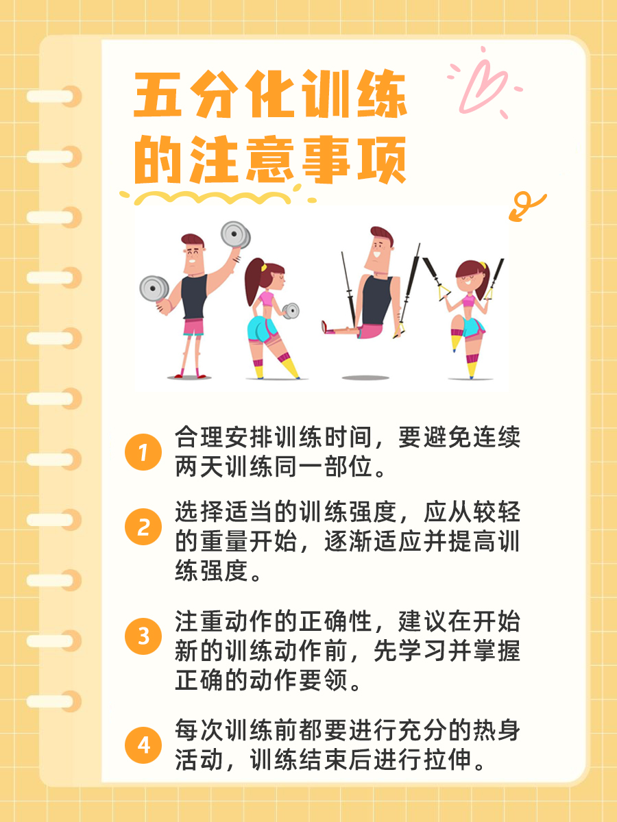 五分化训练顺序是什么？如何训练？一文讲清楚！
