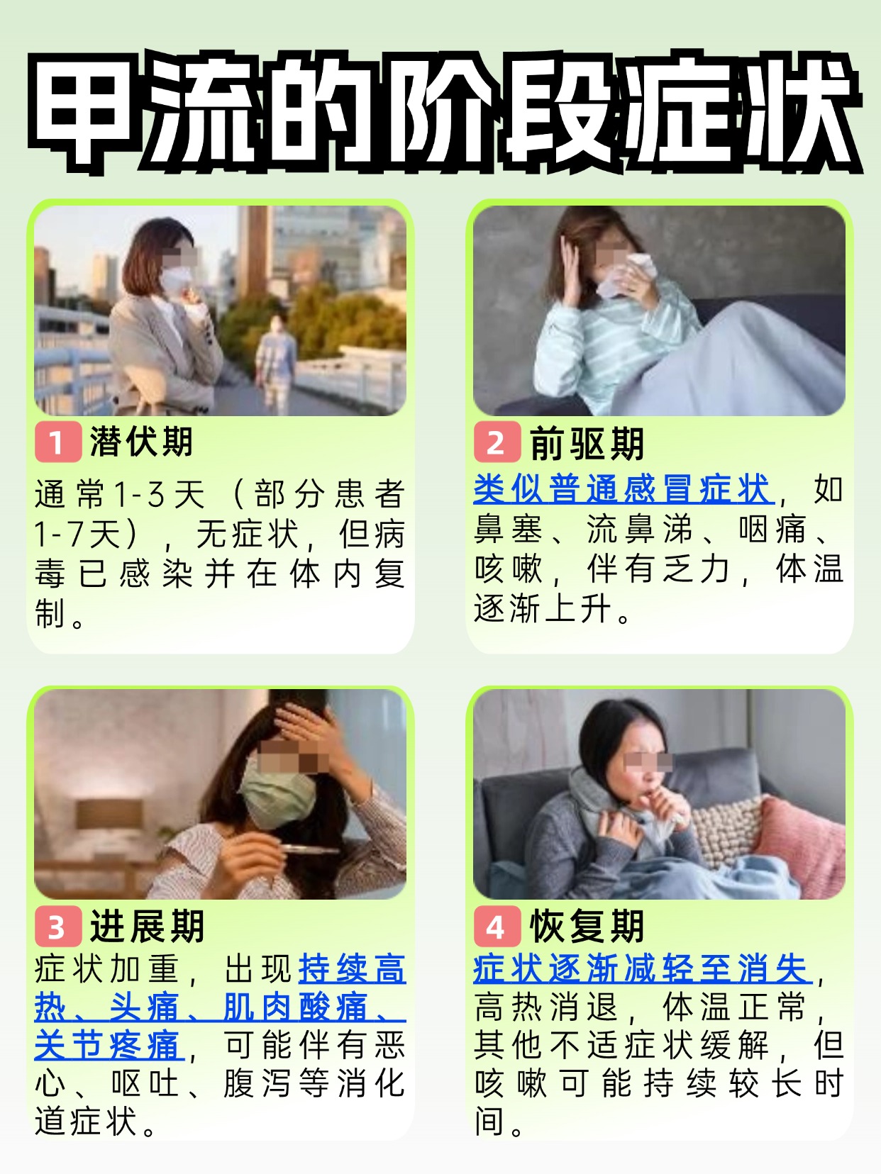 甲流症状有哪些，咱要分阶段来看！