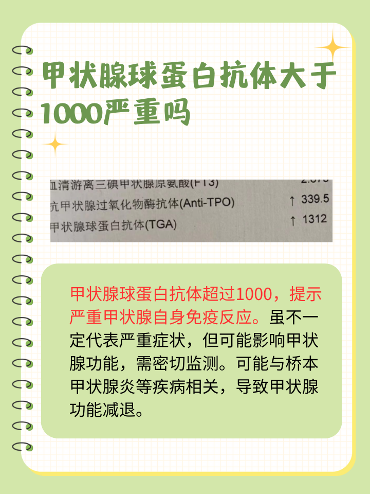 揭秘：甲状腺球蛋白抗体大于1000严重吗？