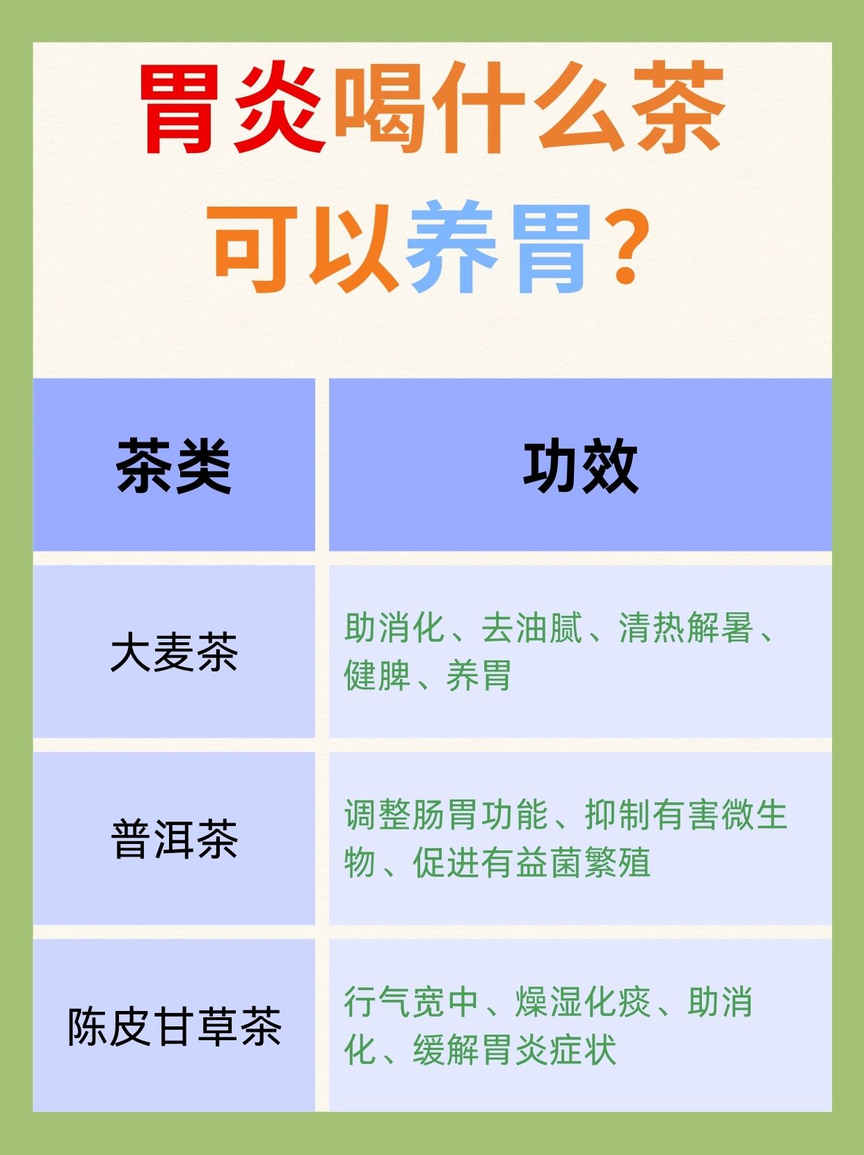 养胃神器,什么茶温和又有效?