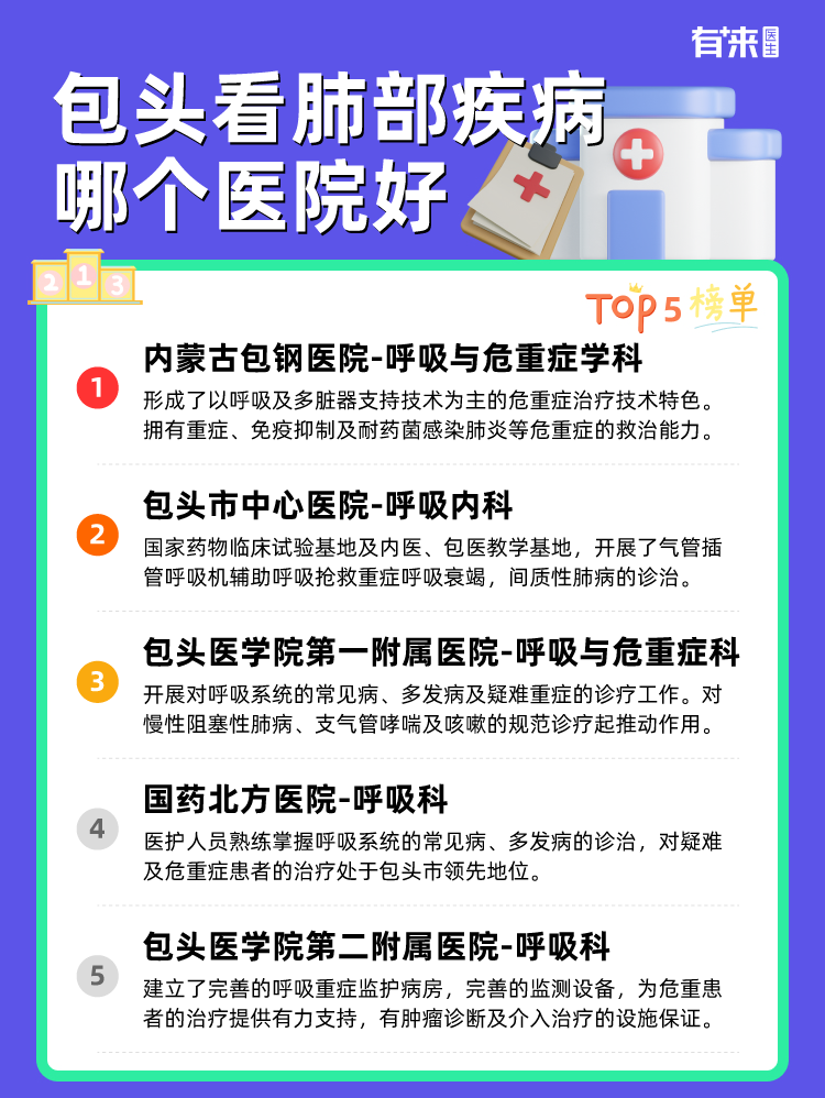 包头看肺部疾病哪个医院好