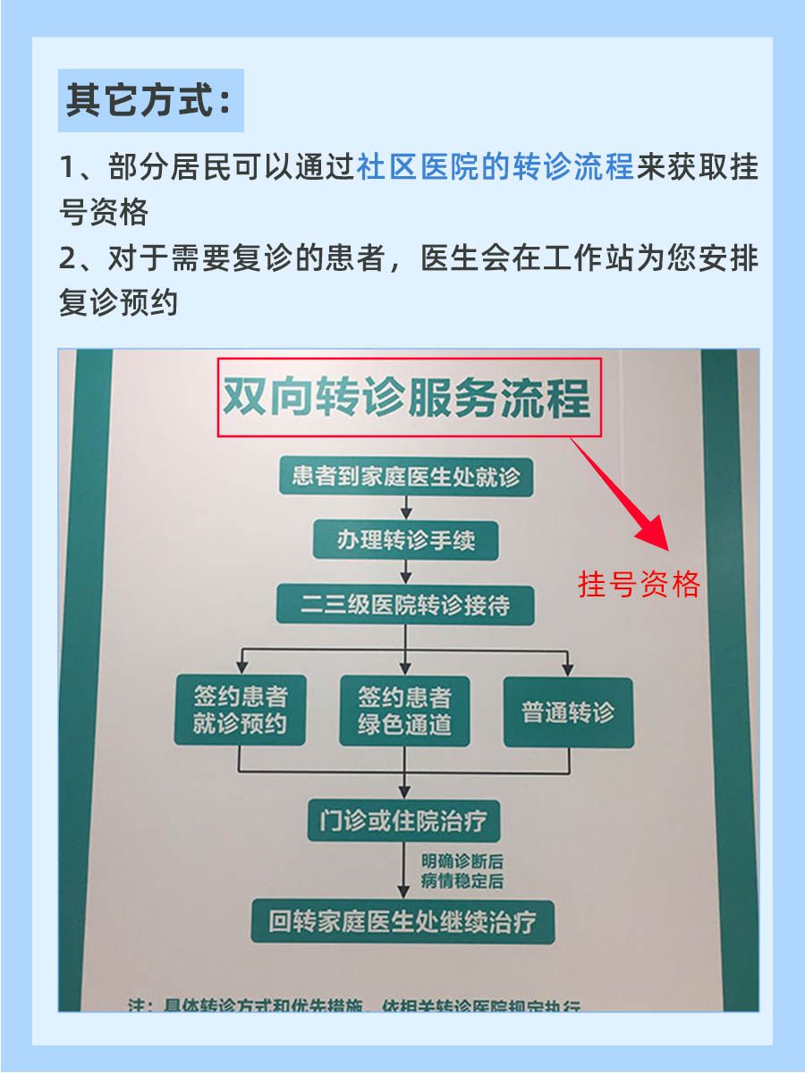儿研所马强医生怎么样？怎么挂号？
