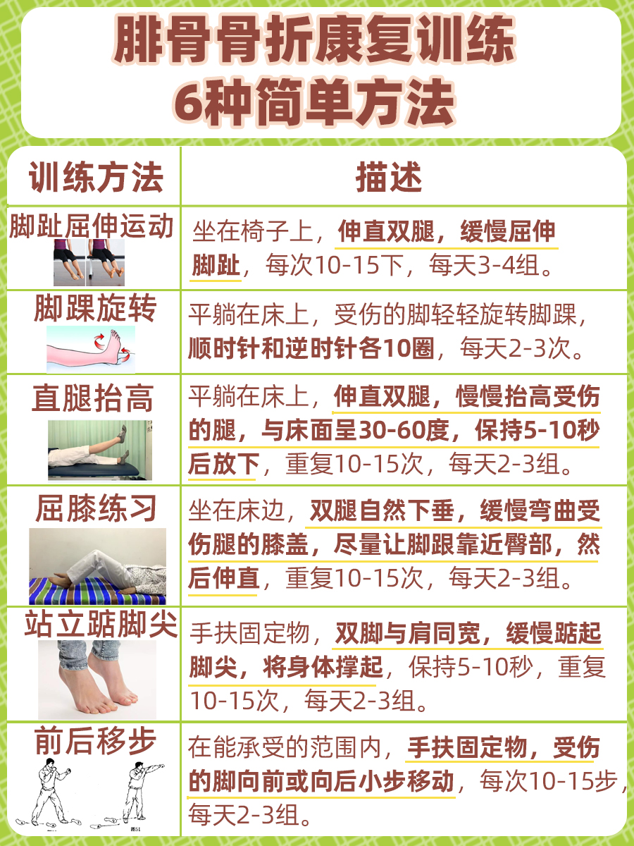 探究：腓骨骨折康复训练6种简单方法