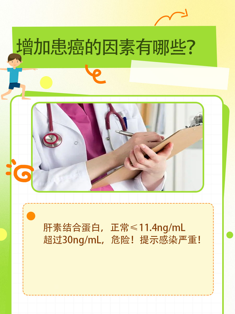 肝素结合蛋白超标警戒线，这个数值最危险！