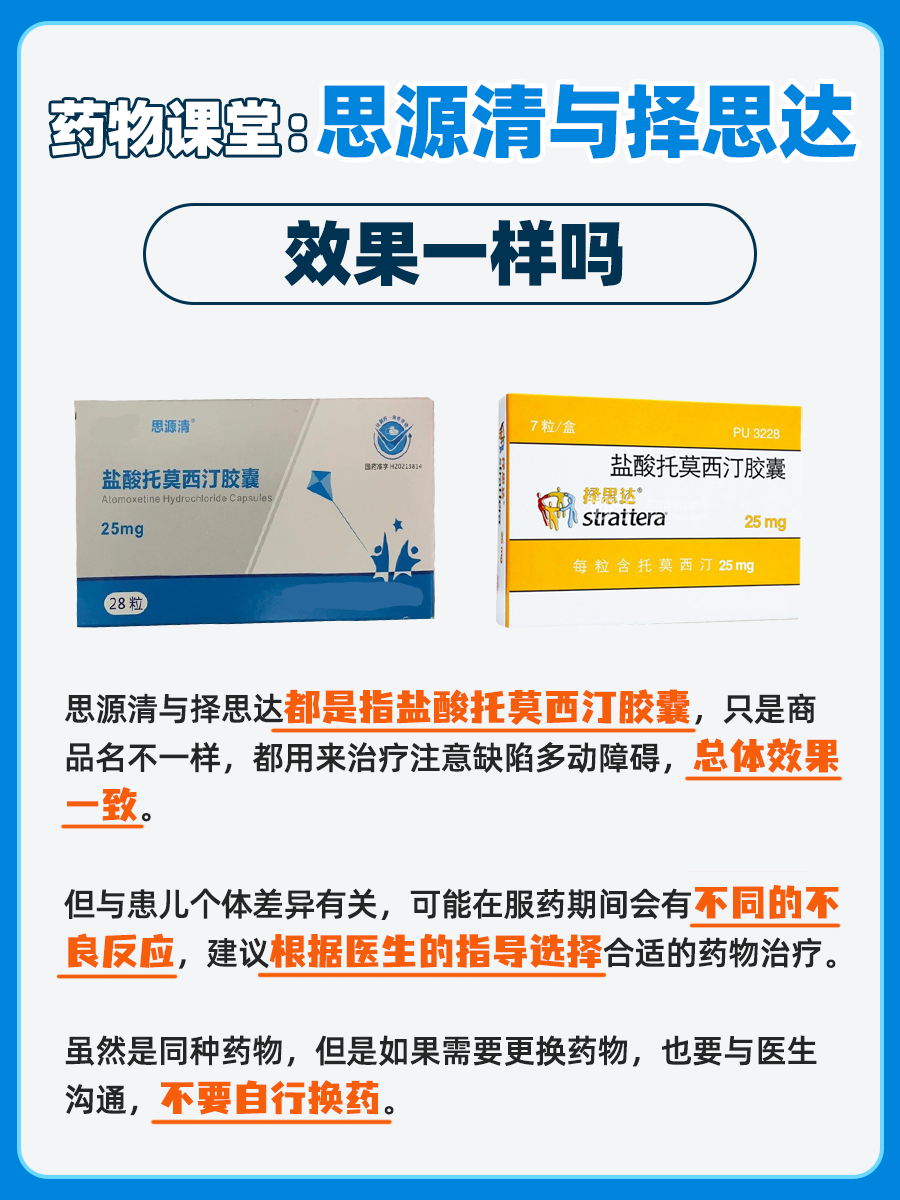 药物课堂：思源清与择思达效果一样吗