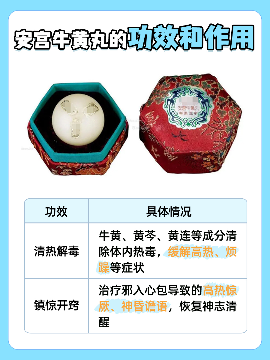 安宫牛黄丸的功效和作用，可以治疗高血压吗？