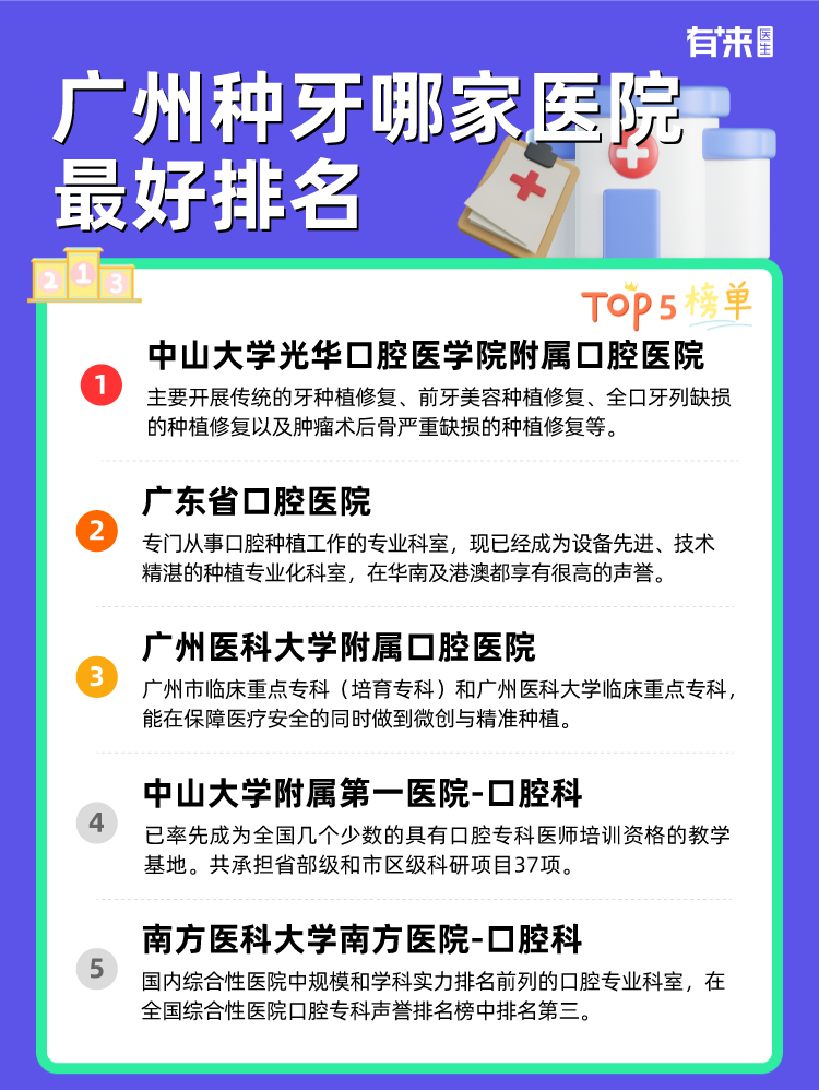 广州种牙哪家医院比较好排名