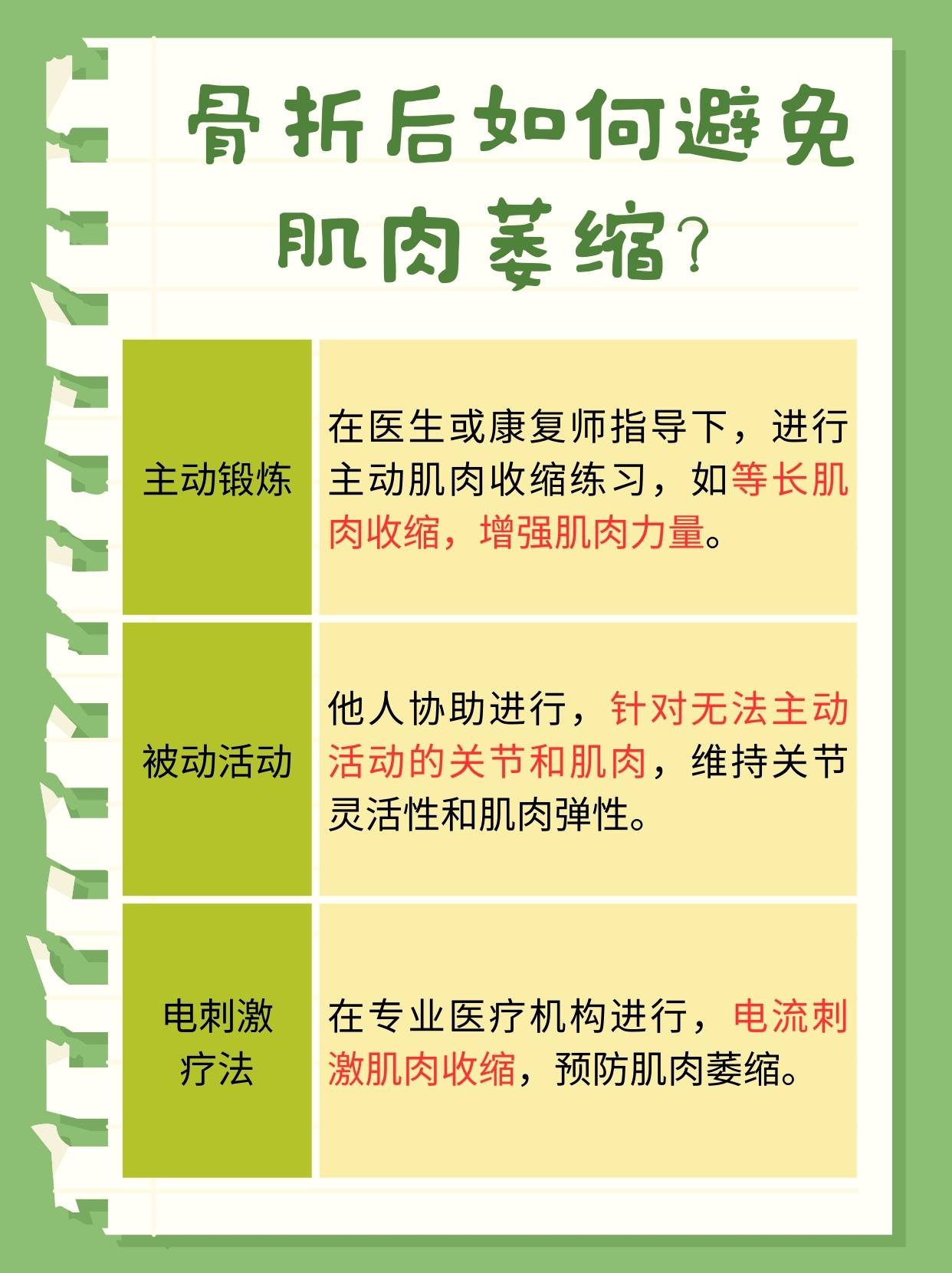 骨折一辈子下雨都会疼痛吗？一文解析