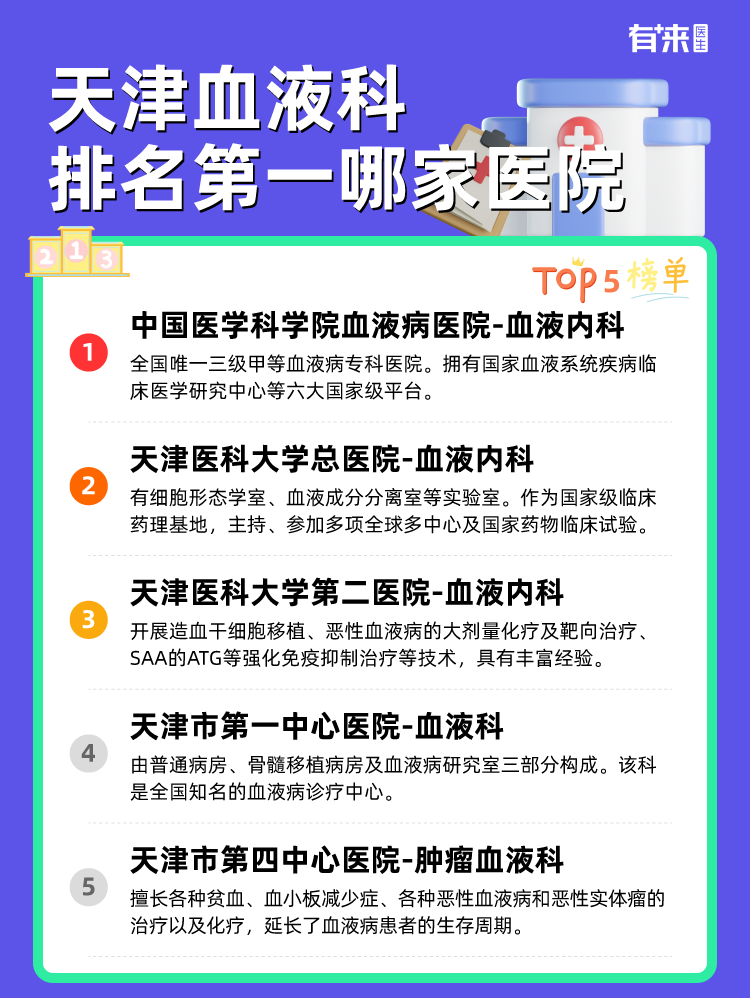 天津血液科排名第一哪家医院