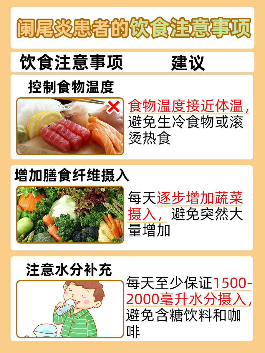 医生解答：阑尾炎可以吃什么东西