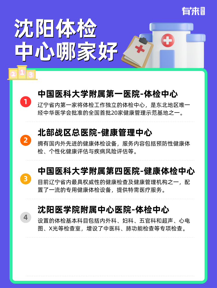 沈阳体检中心哪家好