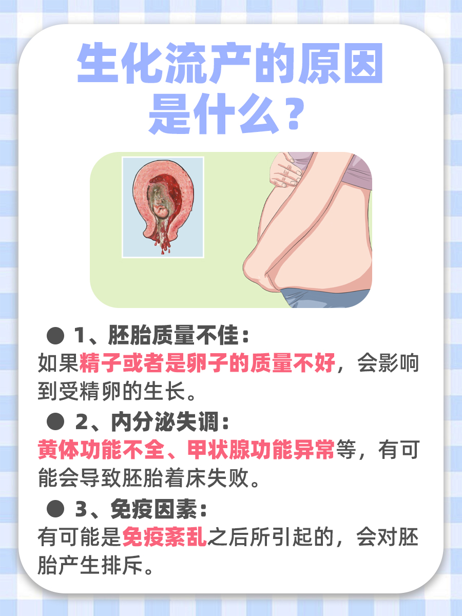 揭秘，生化流产背后的真相