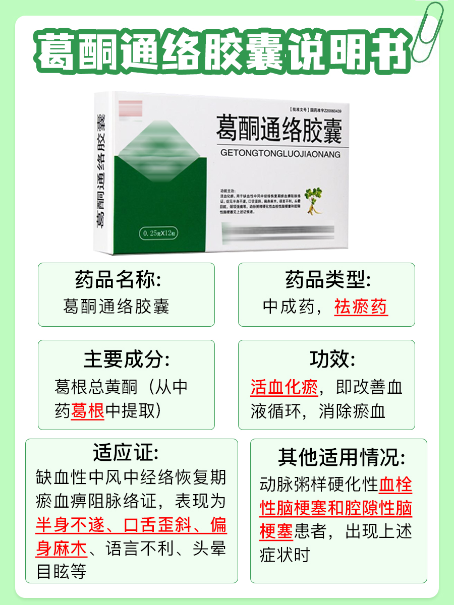 药品说明书｜葛酮通络胶囊是什么药？