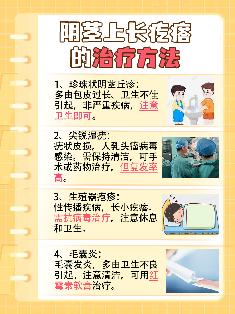 阴茎上疙瘩：具体原因解析