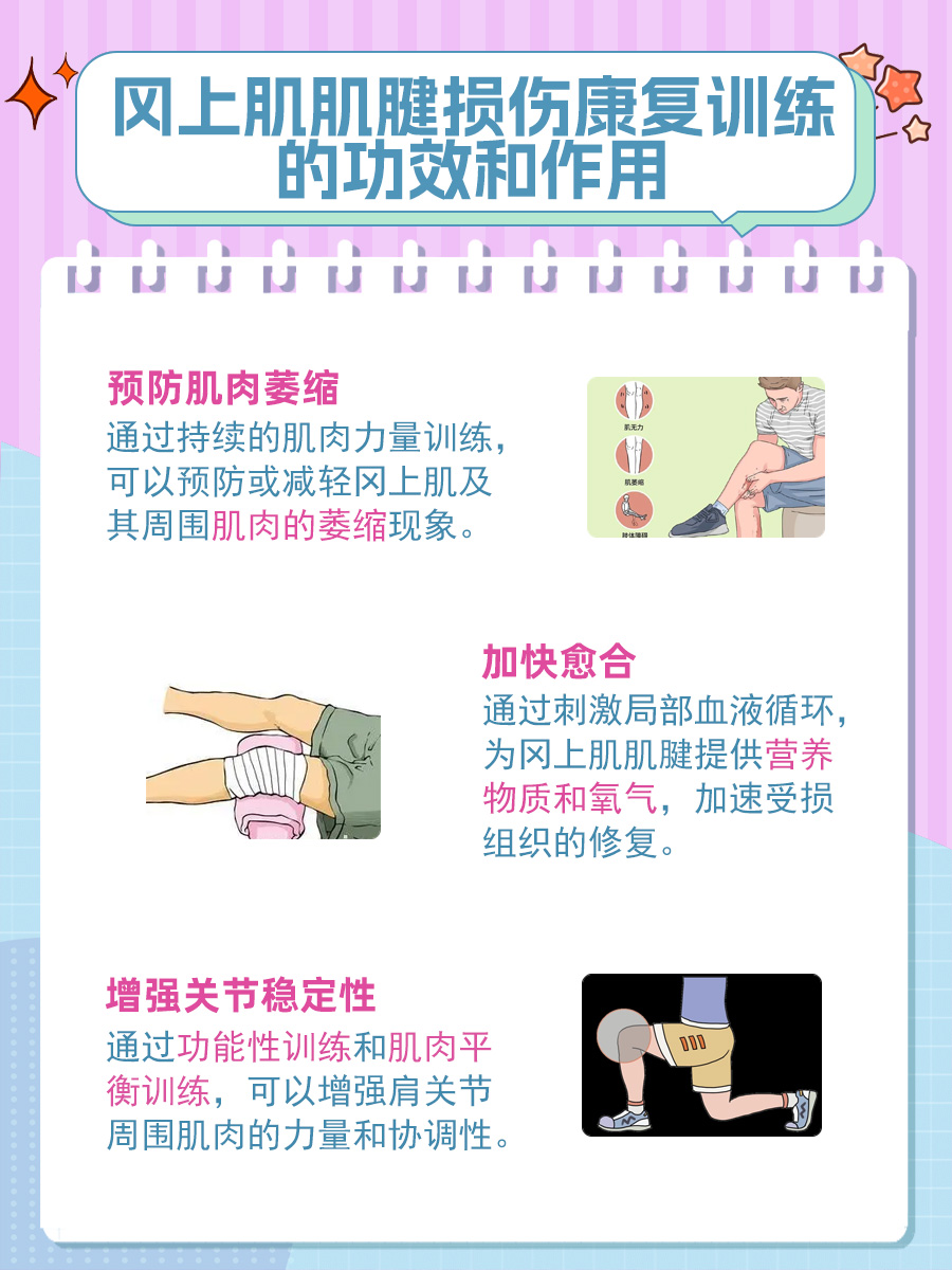 康复指南:冈上肌肌腱损伤后的高效康复训练方法