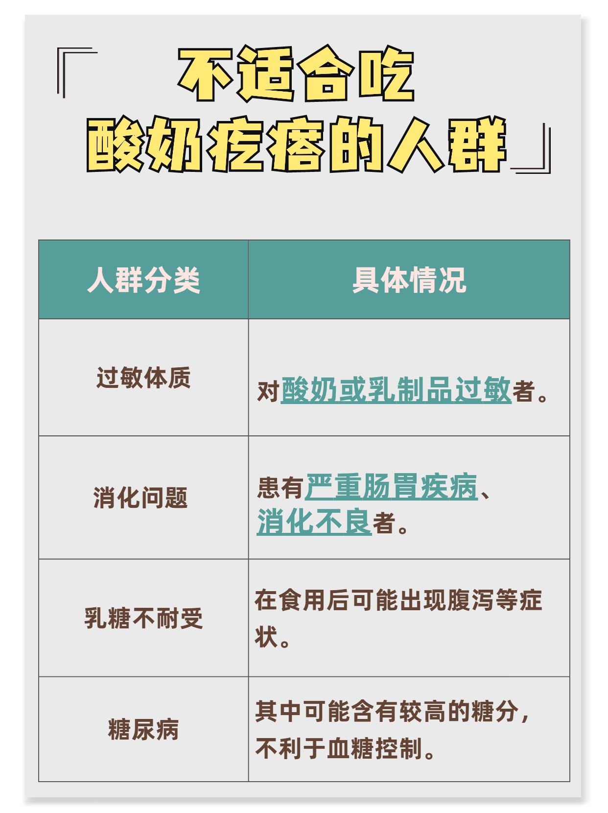 聊聊美食“酸奶疙瘩”，营养价值大揭秘！