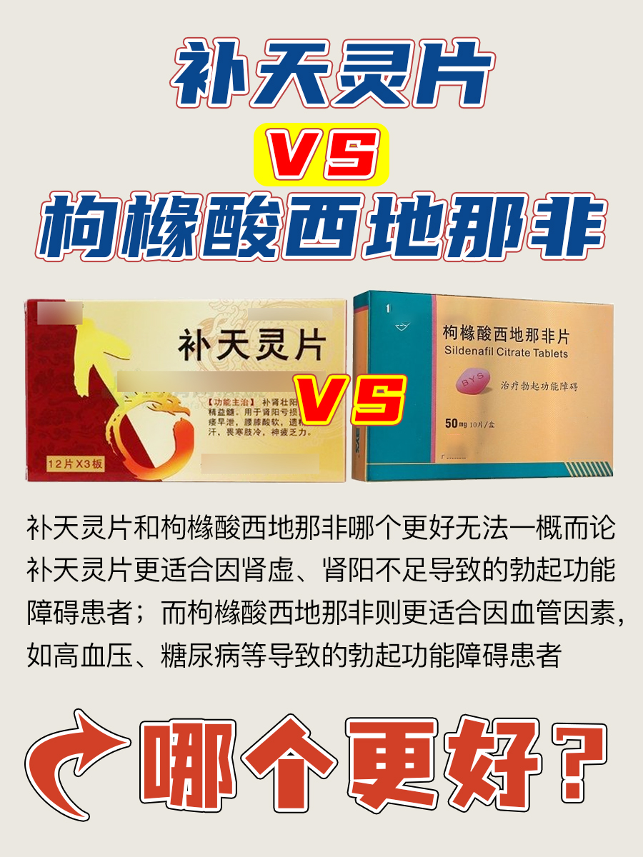 补天灵片VS枸橼酸西地那非：哪个更好？