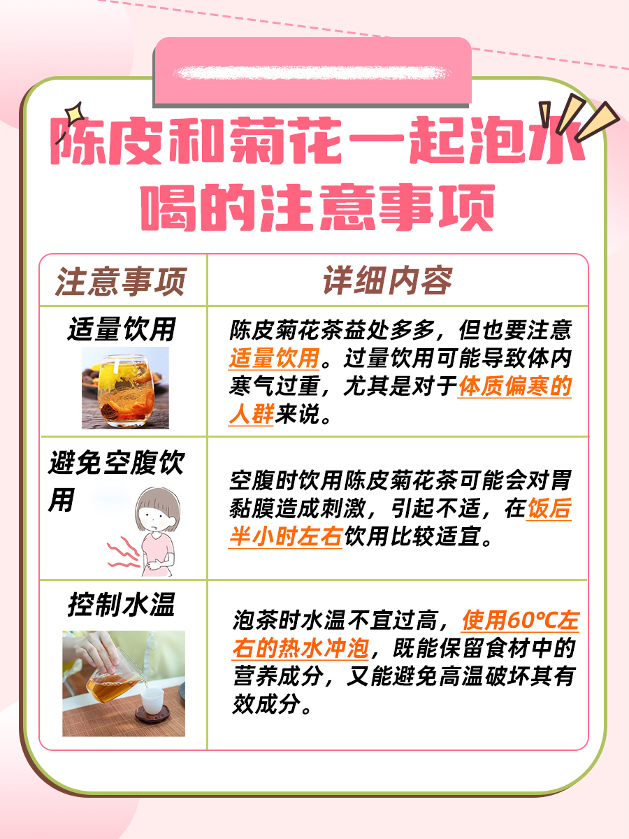 陈皮和菊花可以一起泡水喝吗，答案来了