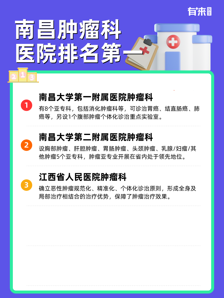 南昌肿瘤科医院排名第一