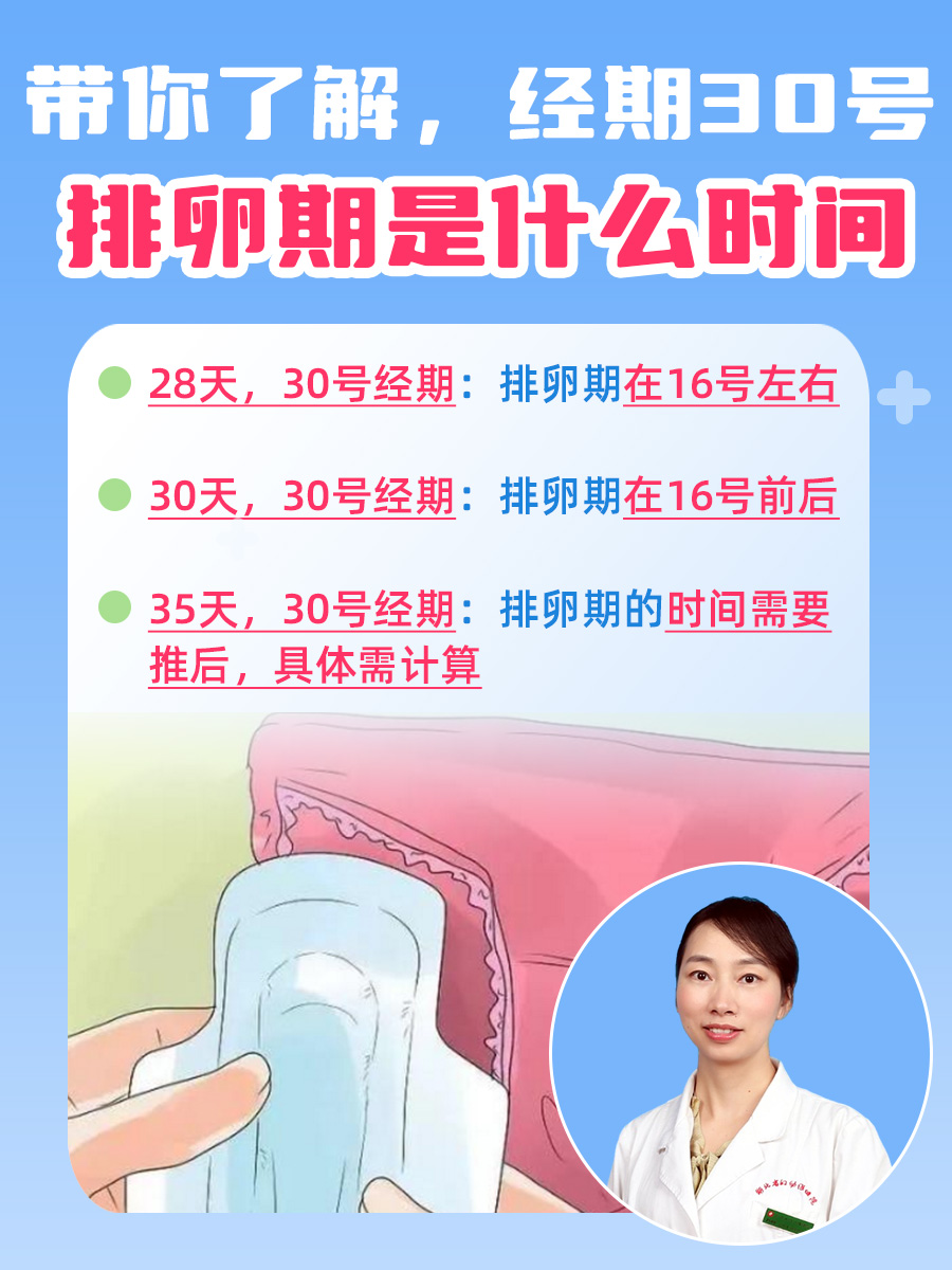 带你了解，经期30号，排卵期是什么时间