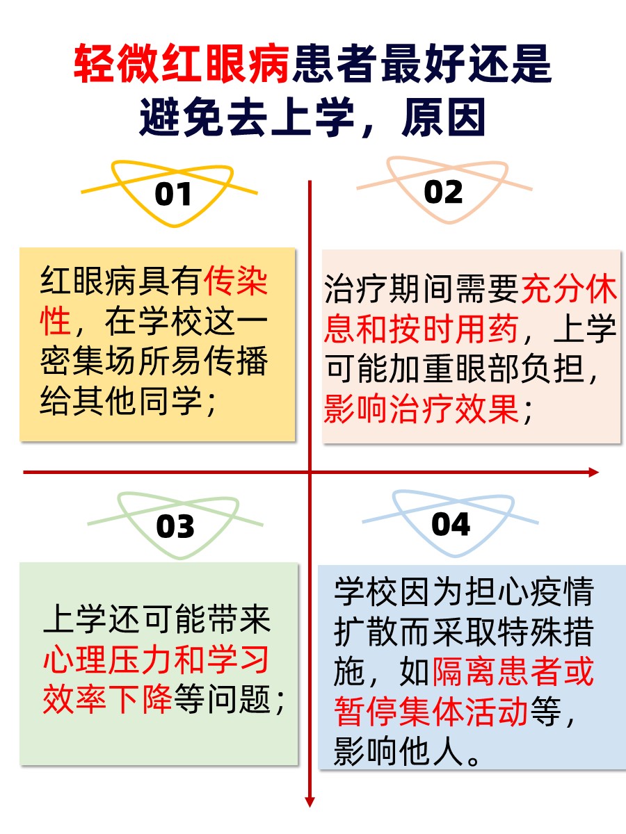 轻微红眼病能否上学？一文解答你的疑惑