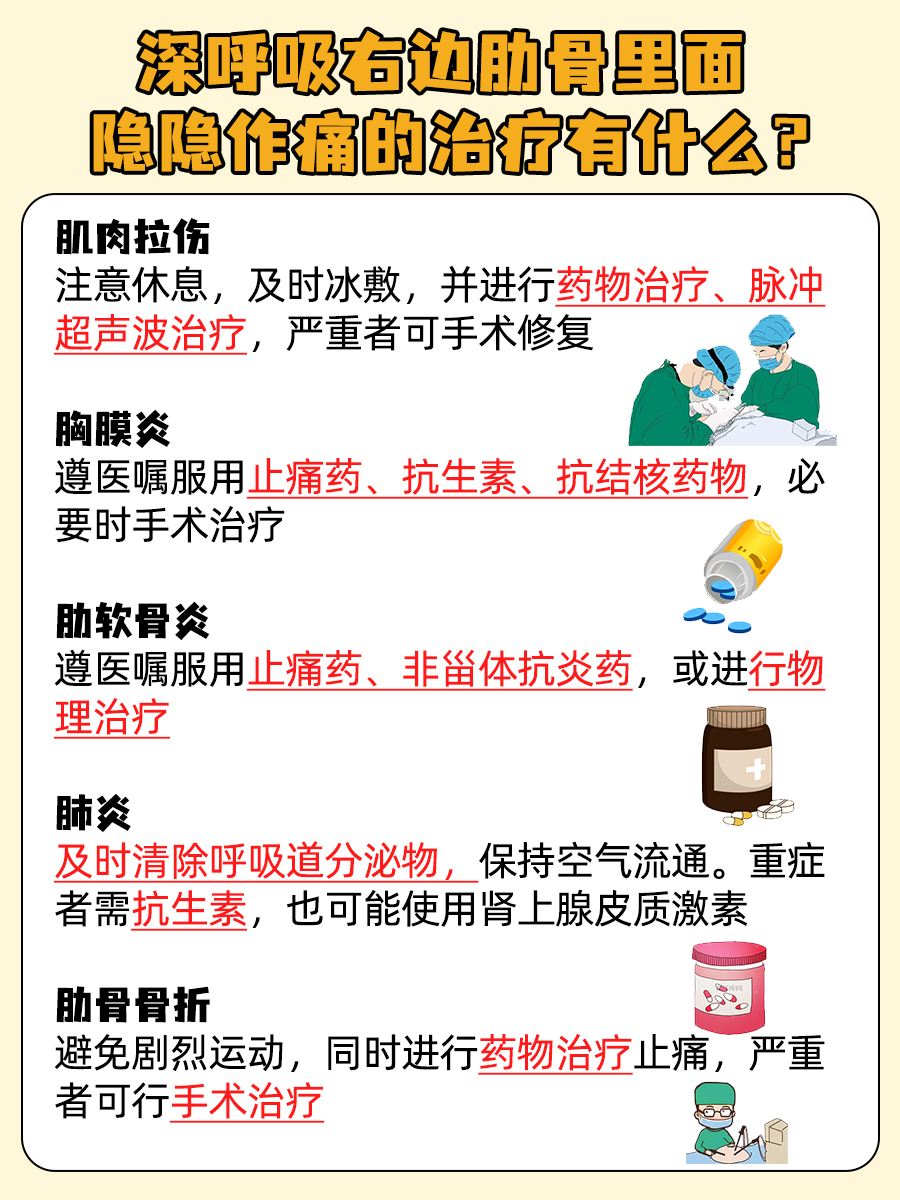 深呼吸右边肋骨里面隐隐作痛？原因大公开！