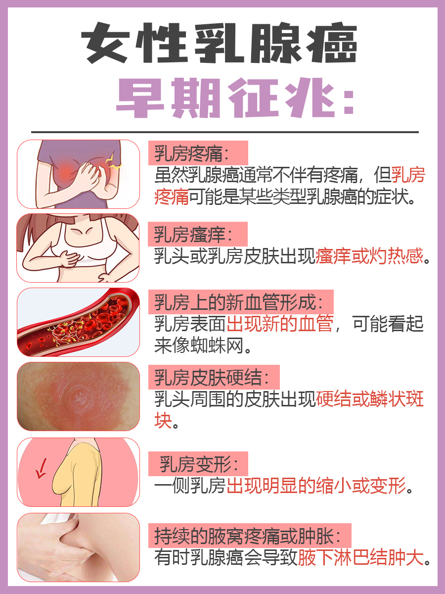 提醒：女性乳腺癌早期的12个征兆不容忽视