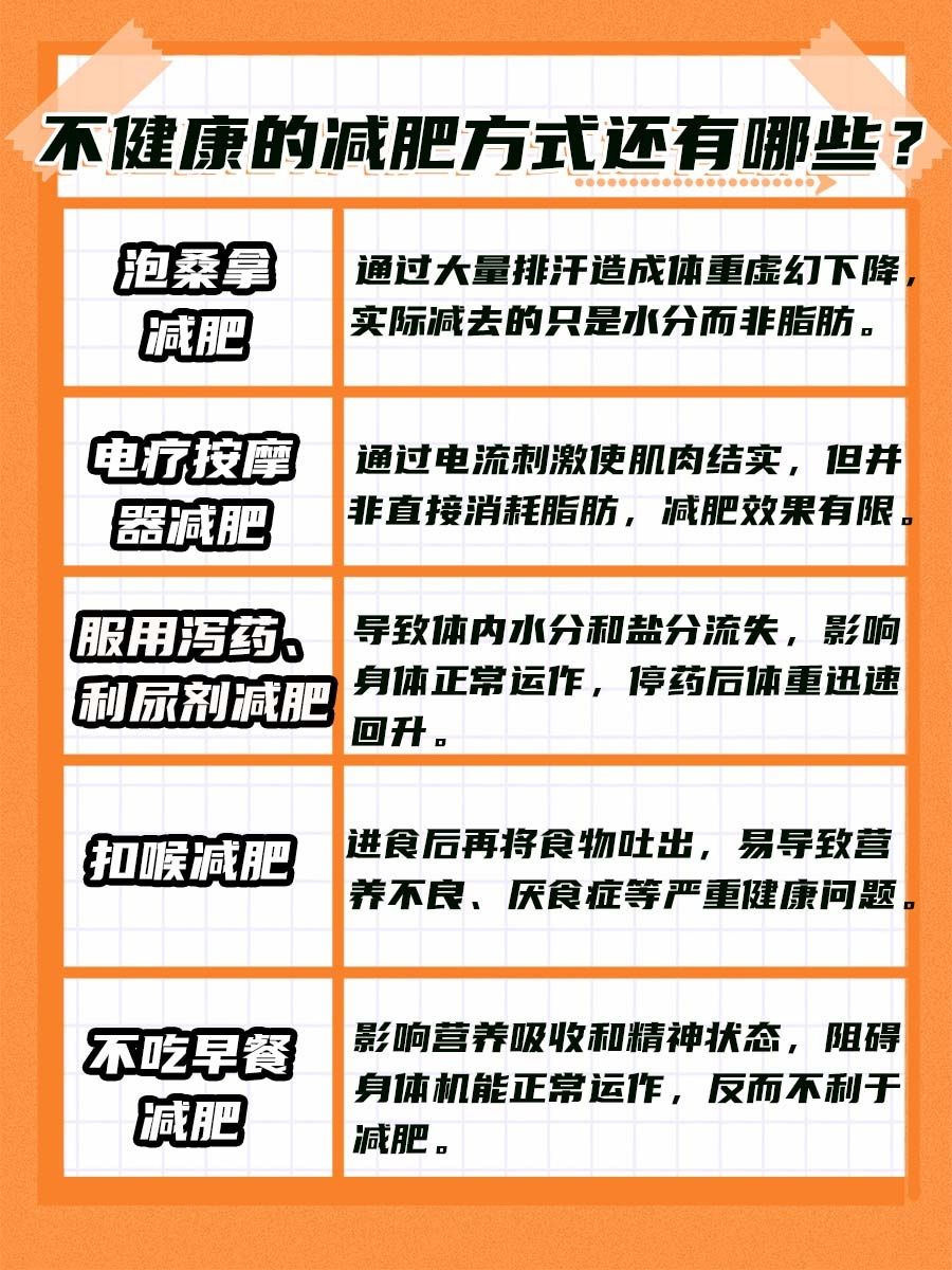 茶多酚荷叶胶囊吃15天能瘦吗？医生告诉你！