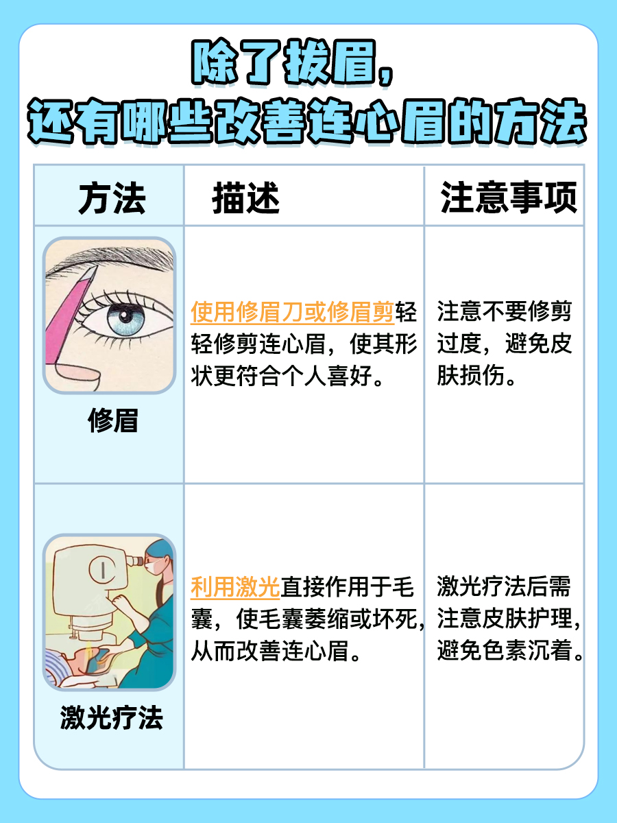 揭秘连心眉：拔掉真的是大忌吗？