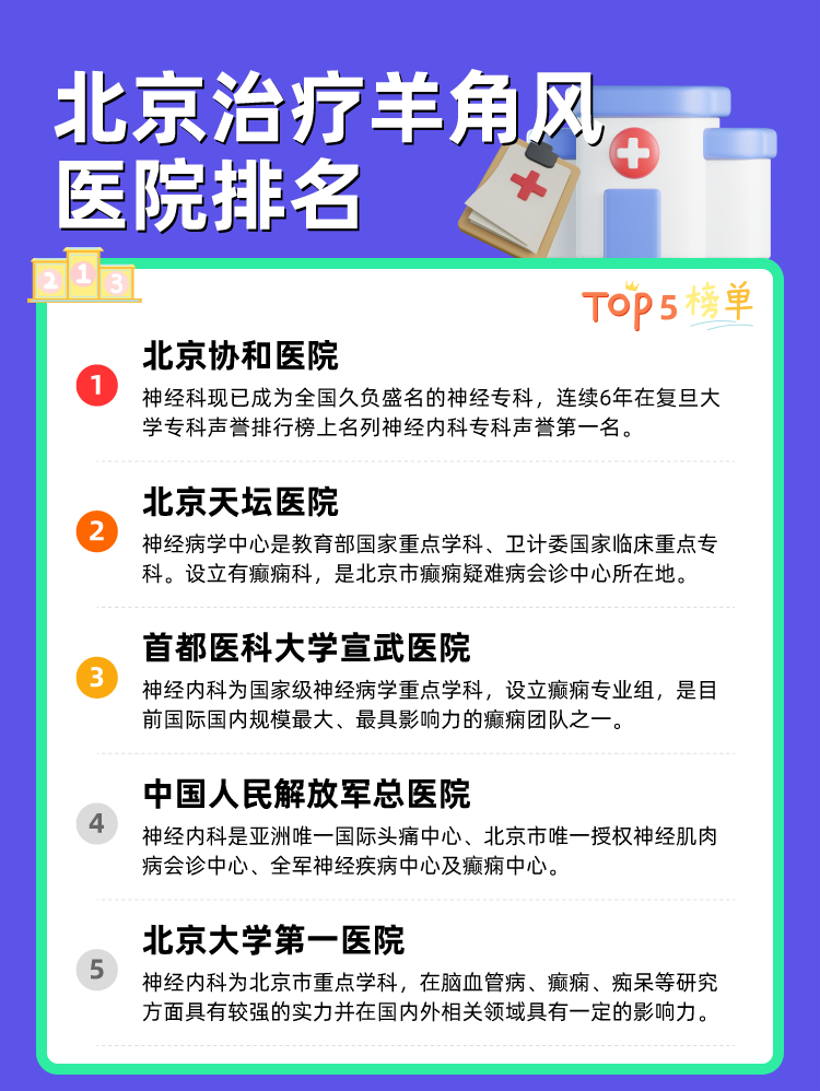 北京治疗羊角风医院排名