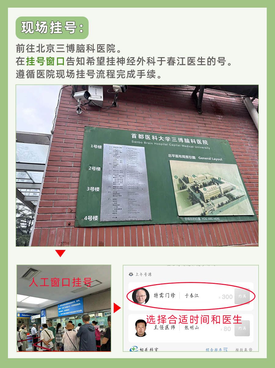 北京三博脑科医院于春江医生怎么样？怎么挂号？