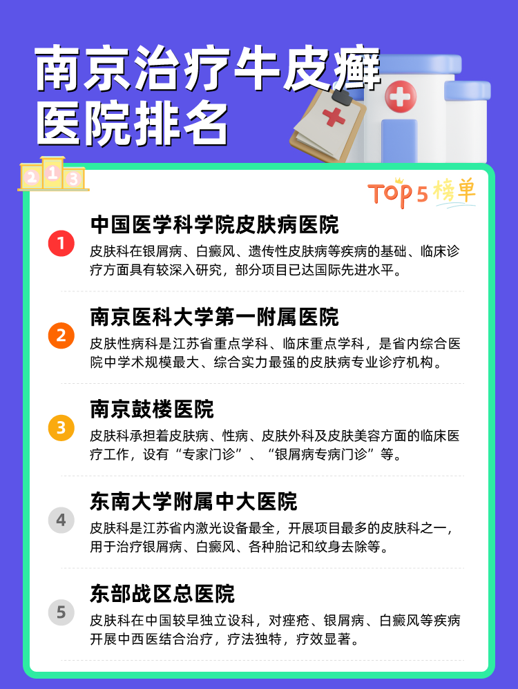 南京治疗牛皮癣医院排名