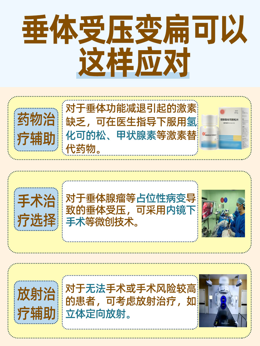 垂体变扁,这些健康隐患你中招了吗?