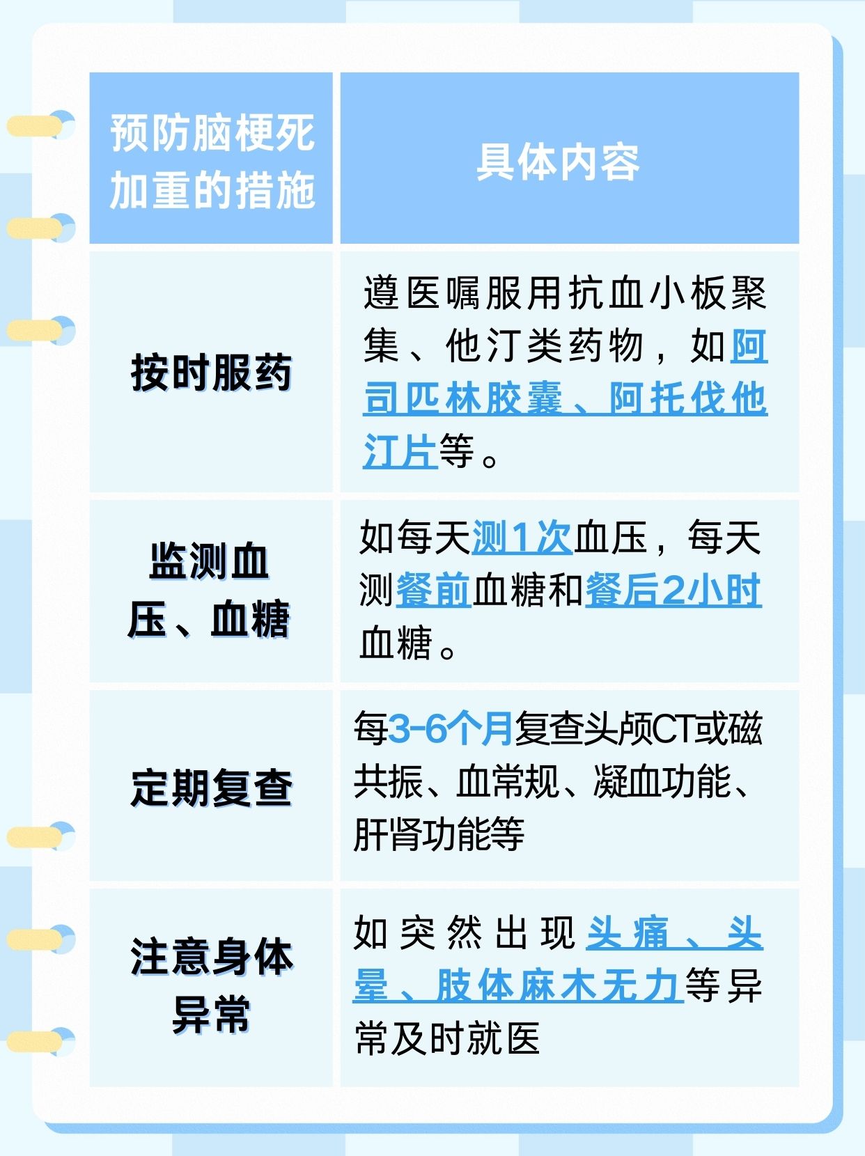 脑梗死患者呕吐了，是重症还是轻症？
