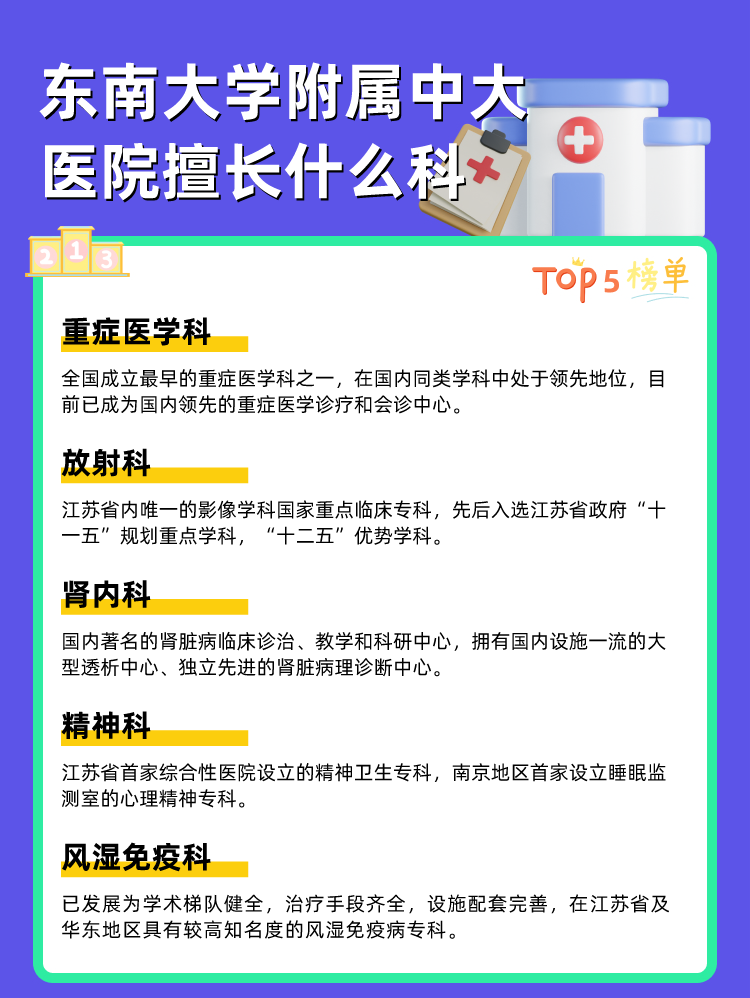 东南大学附属中大医院擅长什么科