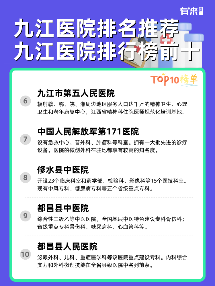 九江医院排名推荐 九江医院排行榜前十