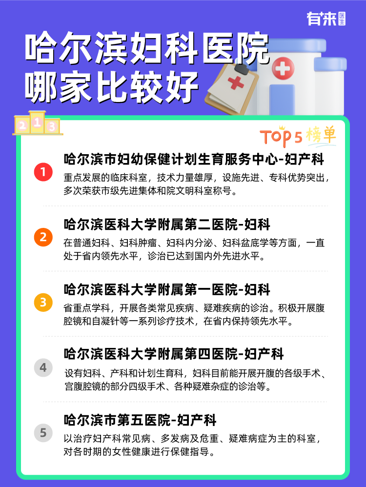 哈尔滨妇科医院哪家比较好