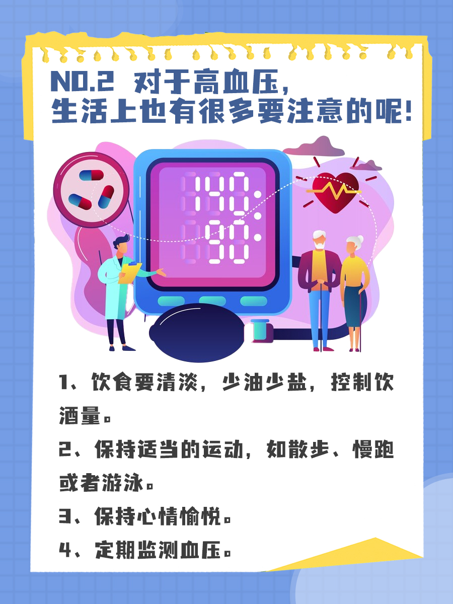 高血压患者快收好~高血压不得不知道的药物