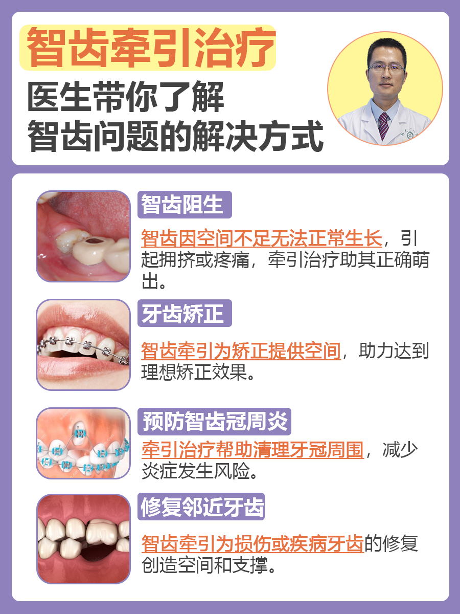 智齿牵引治疗：医生带你了解智齿问题的解决方式！