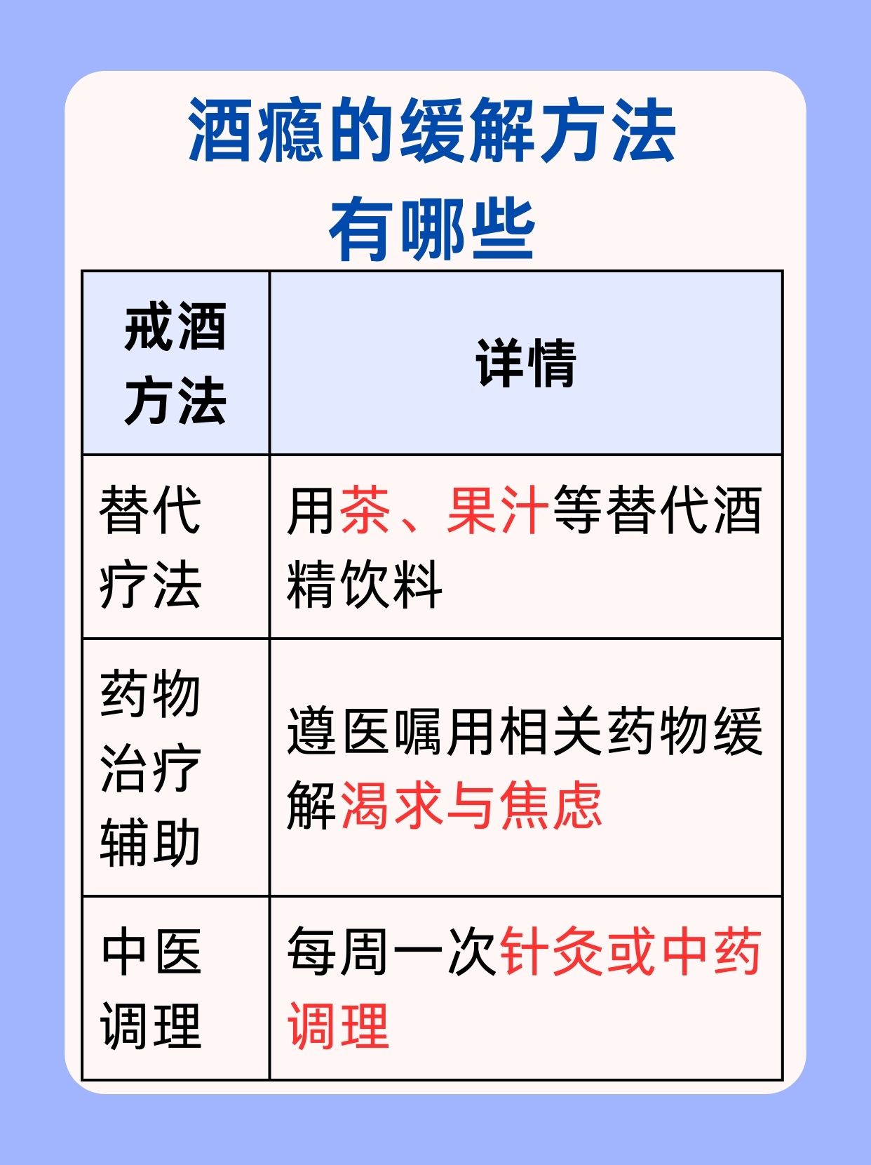 一文解析，黄鳝泡酒真能戒酒瘾吗