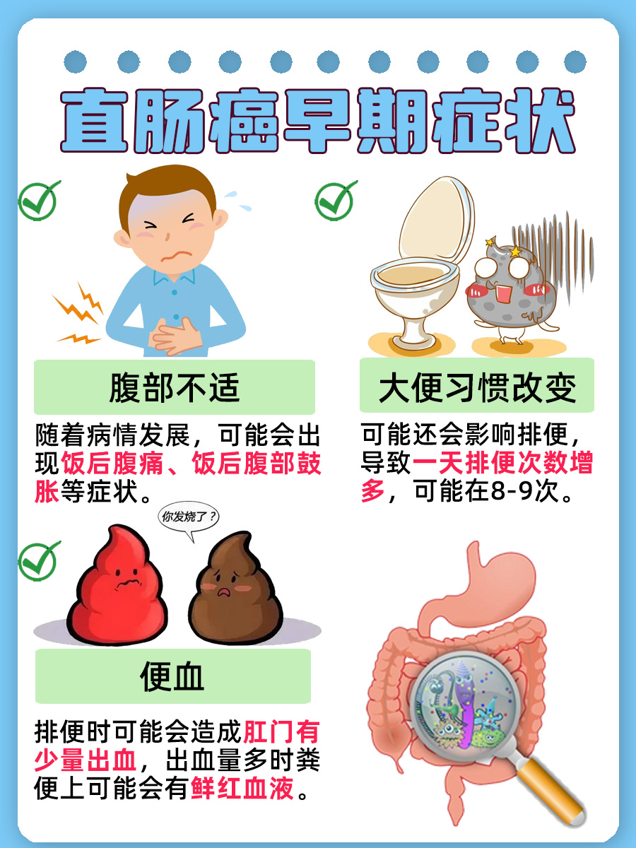直肠癌早期症状和前兆，你了解多少？