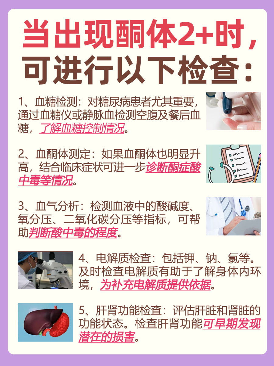 一篇文章带你解析，酮体2+代表什么