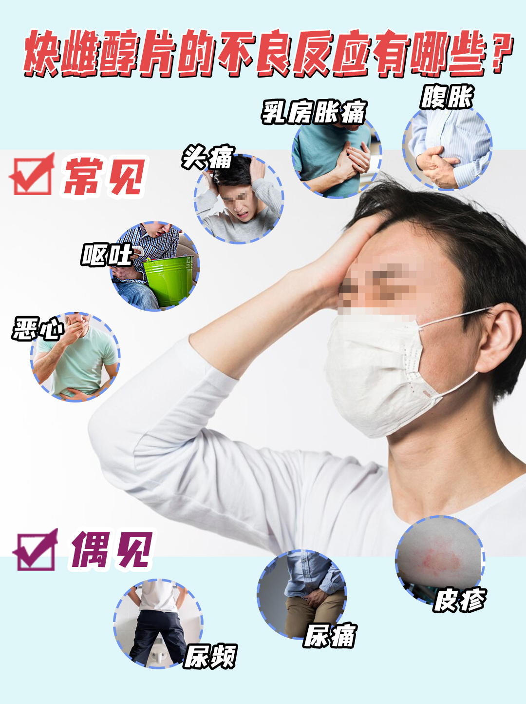 男性吃炔雌醇片3个月了，会怎么样？