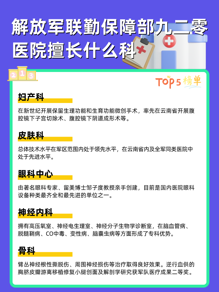 解放军联勤保障部九二零医院擅长什么科