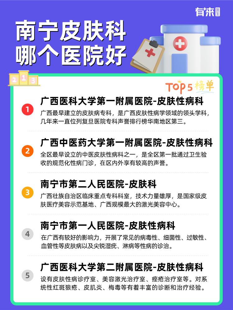 南宁皮肤科哪个医院好