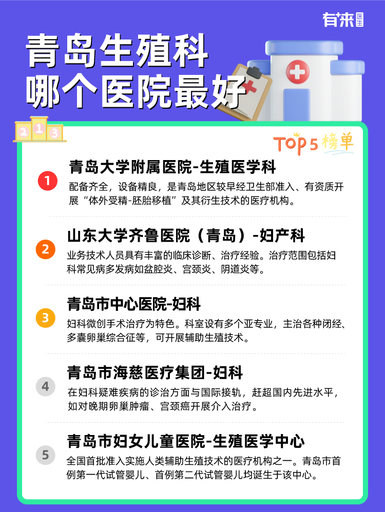 青岛生殖科哪个医院比较好