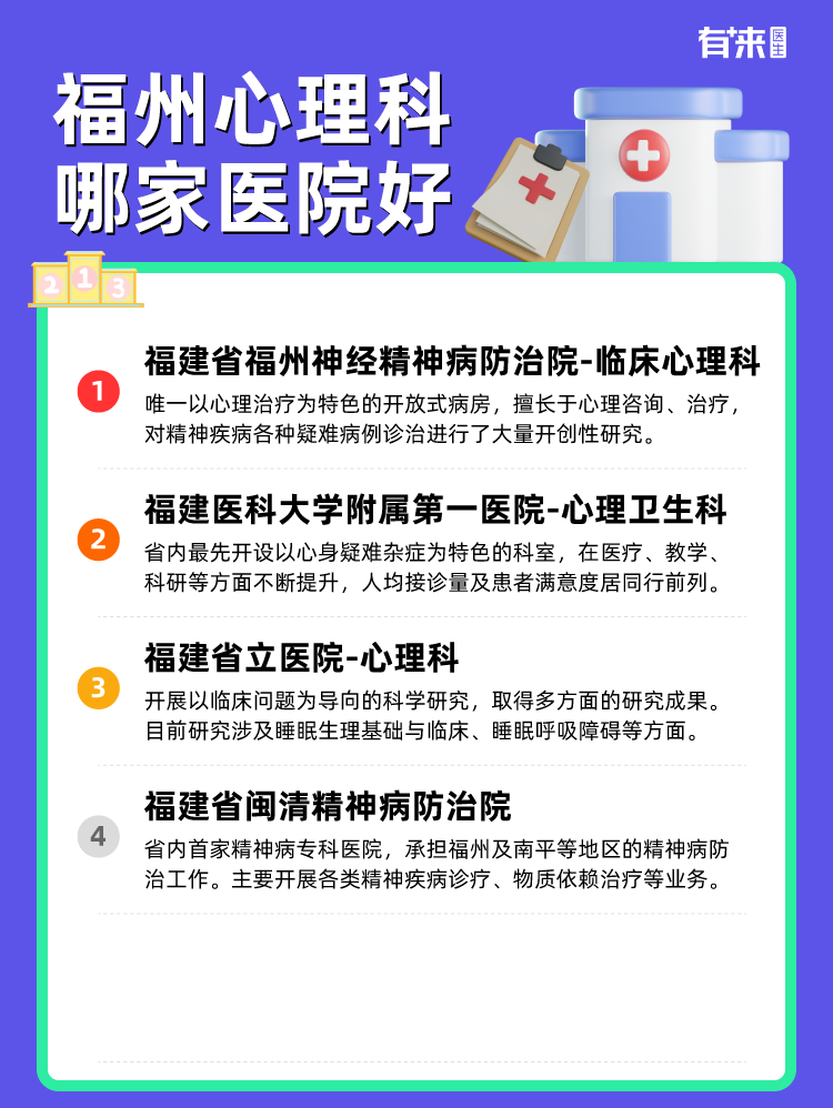 福州心理科哪家医院好