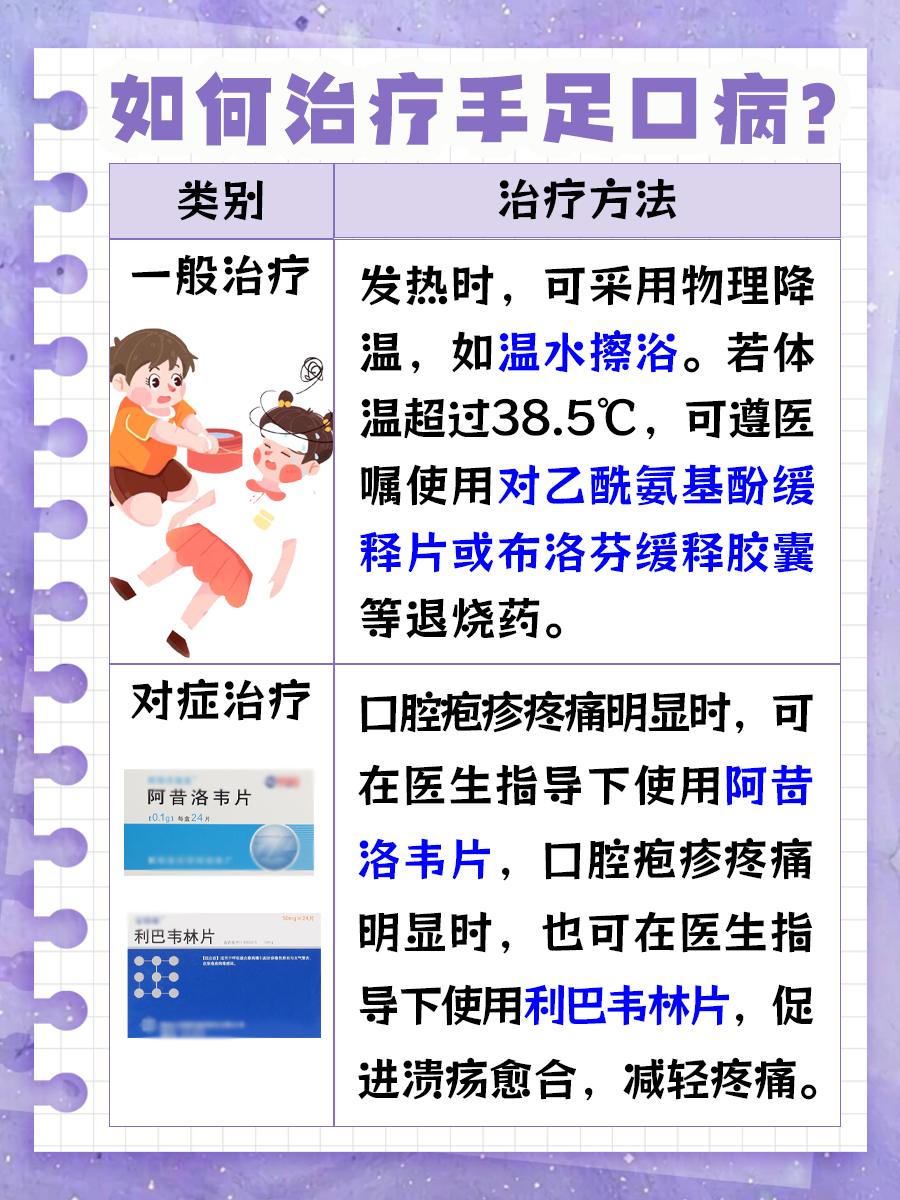 带你了解,手足口病症状会传染吗