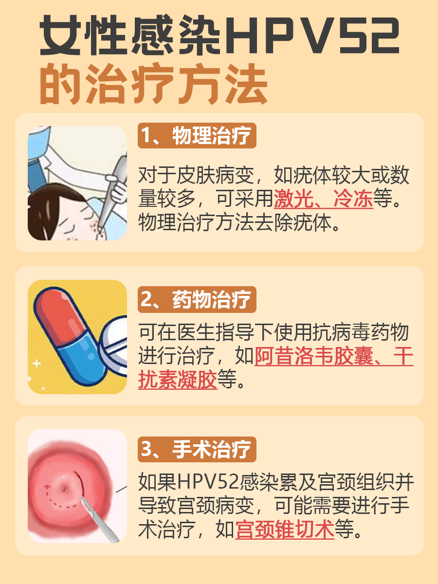 医生告诉你:女性是怎么感染HPV52的